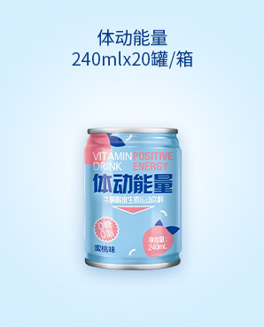 體動能量